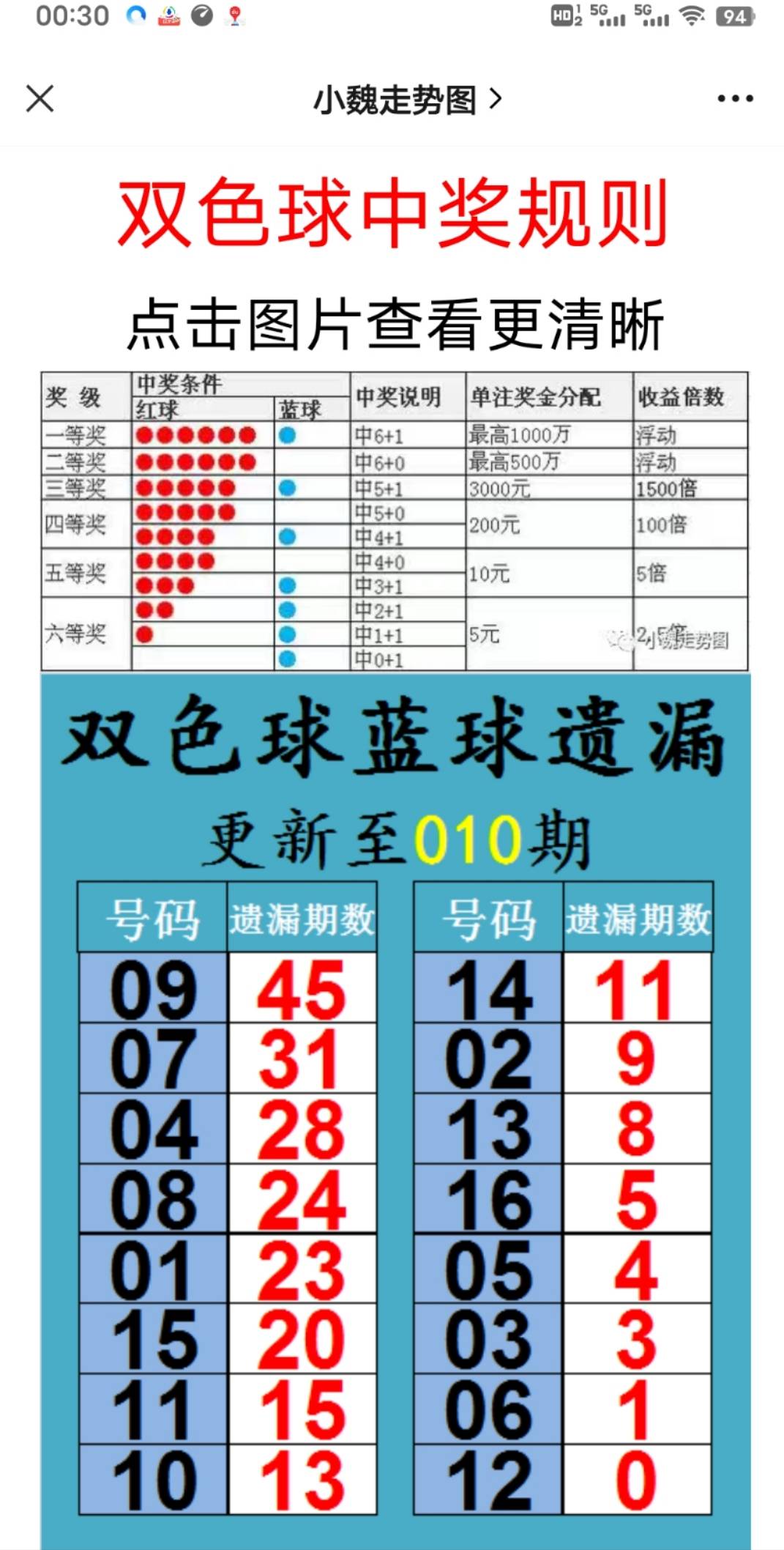 2025新澳彩資料免費資料大全——全面解析與獲取指南，2025新澳彩資料免費資料大全，全面解析與獲取指南