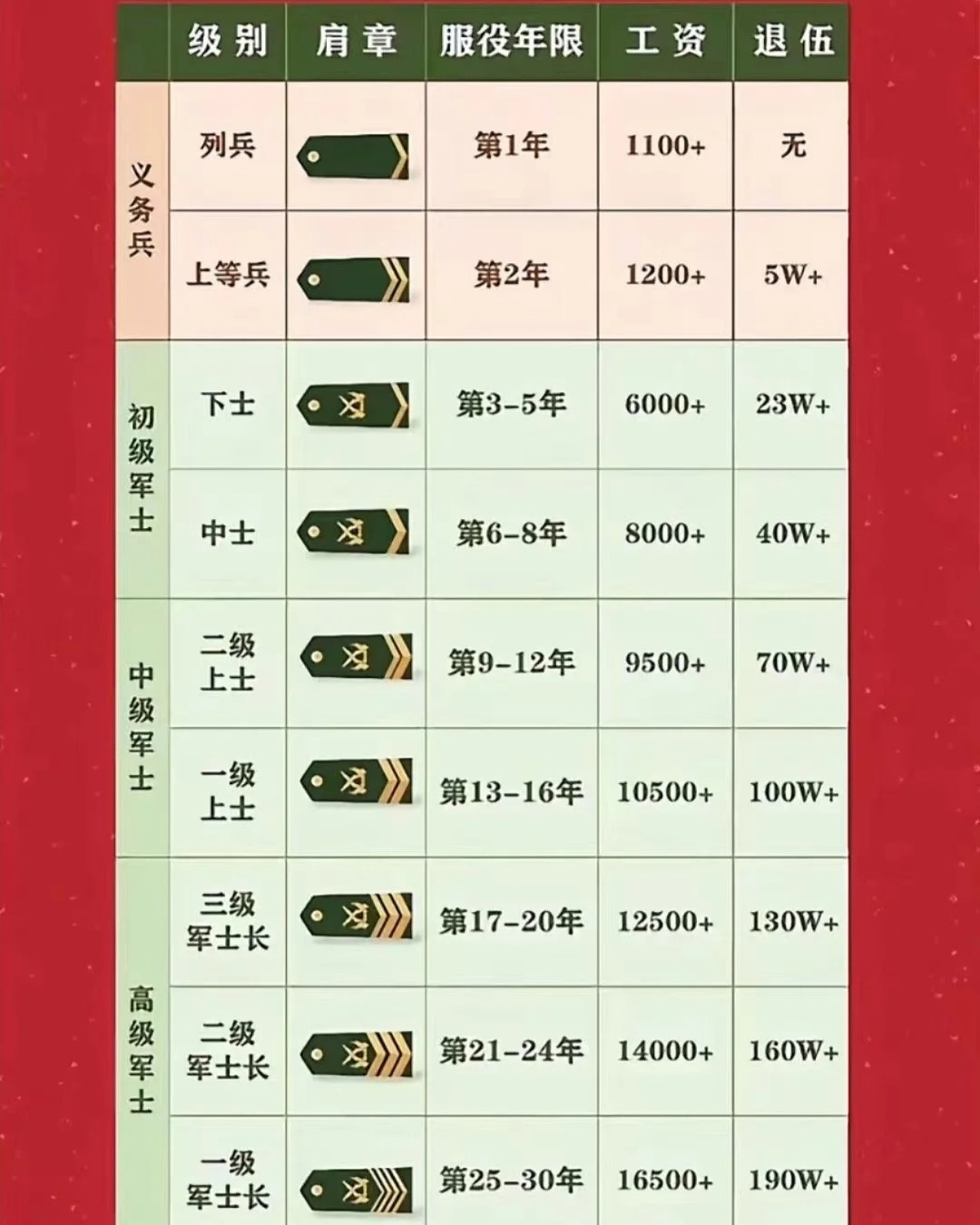 新聞咨詢 第76頁