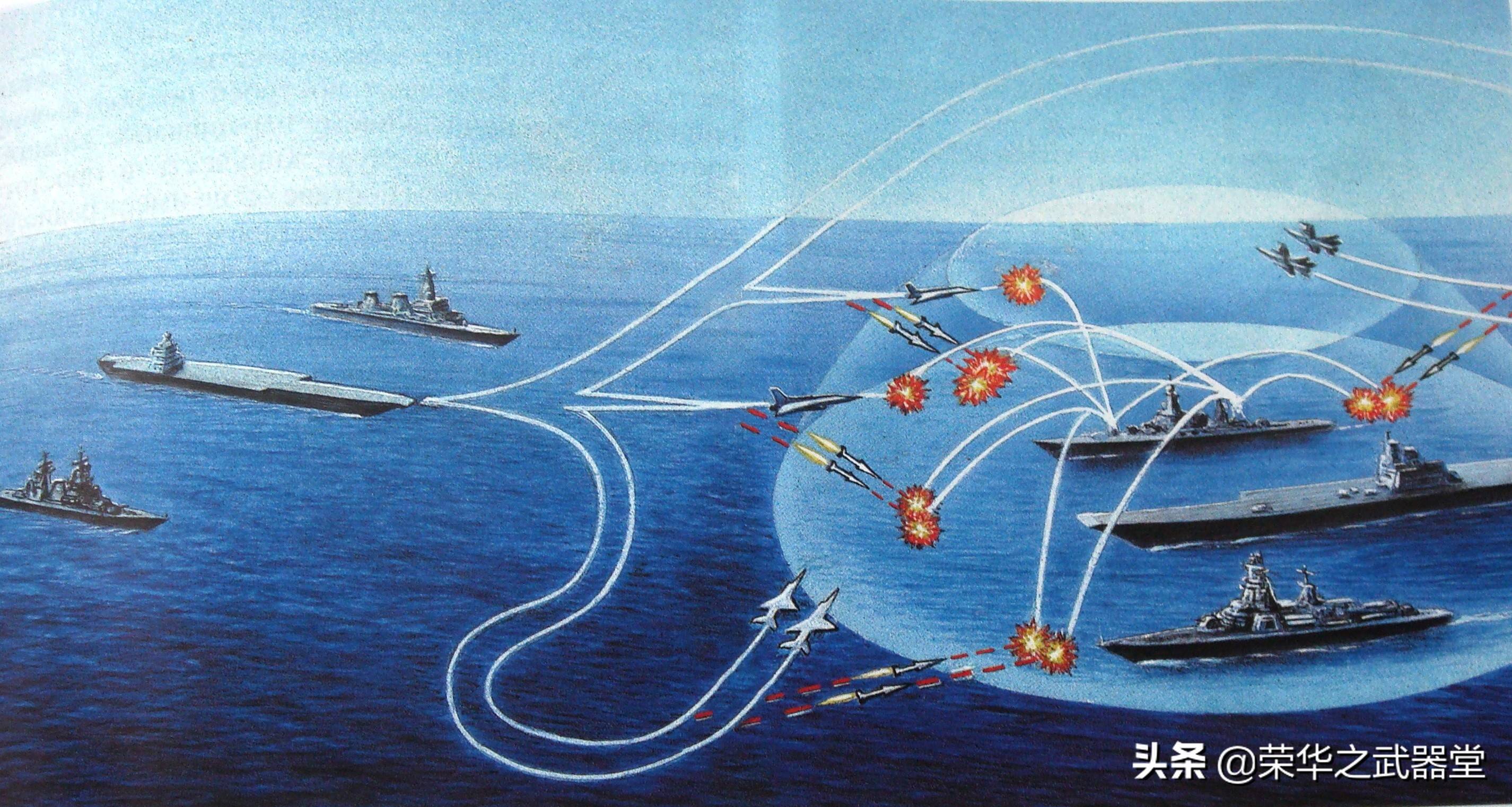西陸軍事戰(zhàn)略，深度解析與前瞻，西陸軍事戰(zhàn)略深度解析與前瞻展望