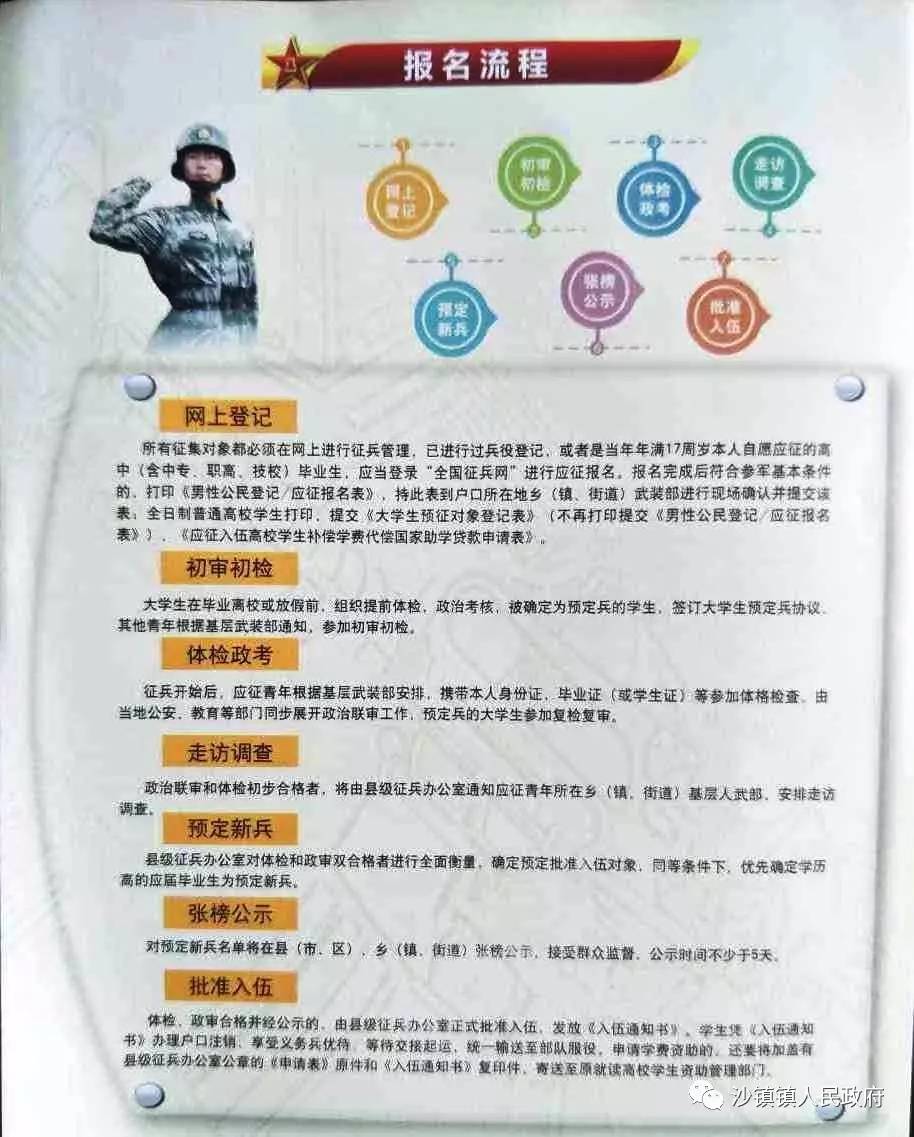 關(guān)于大學(xué)生征兵時間、條件詳解，2025年征兵政策展望，2025年大學(xué)生征兵政策詳解，時間、條件及未來展望