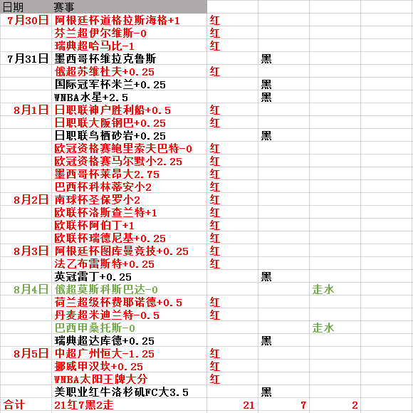 新澳門今晚9點(diǎn)30分開獎結(jié)果揭曉，精彩瞬間不容錯過！，澳門今晚9點(diǎn)30分開獎結(jié)果揭曉，精彩瞬間，期待揭曉！
