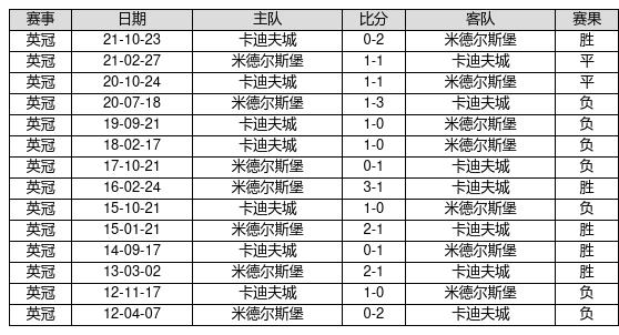 新澳門(mén)最快開(kāi)獎(jiǎng)記錄234期，深度分析與預(yù)測(cè)，澳門(mén)最新開(kāi)獎(jiǎng)記錄深度分析預(yù)測(cè)，第234期開(kāi)獎(jiǎng)趨勢(shì)揭秘