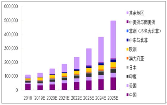 2025年資料免費大全——一站式獲取所有你需要的知識資源，2025年知識資源免費獲取大全，一站式獲取所有必需知識資源