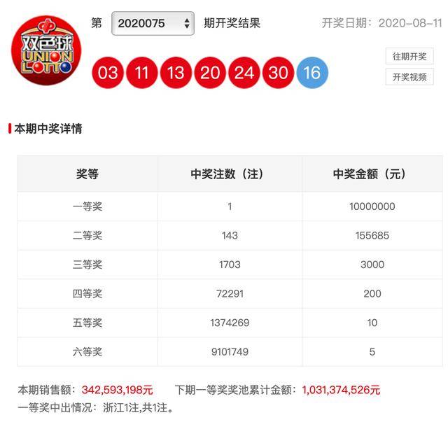 最新澳門六會開獎結(jié)果及解析，澳門六會最新開獎結(jié)果揭秘與解析