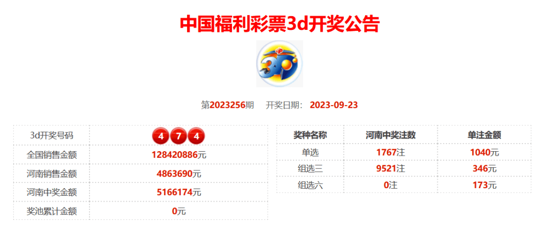 新澳門六開獎結(jié)果及高速開獎記錄解析，澳門六開獎結(jié)果與高速開獎記錄深度解析