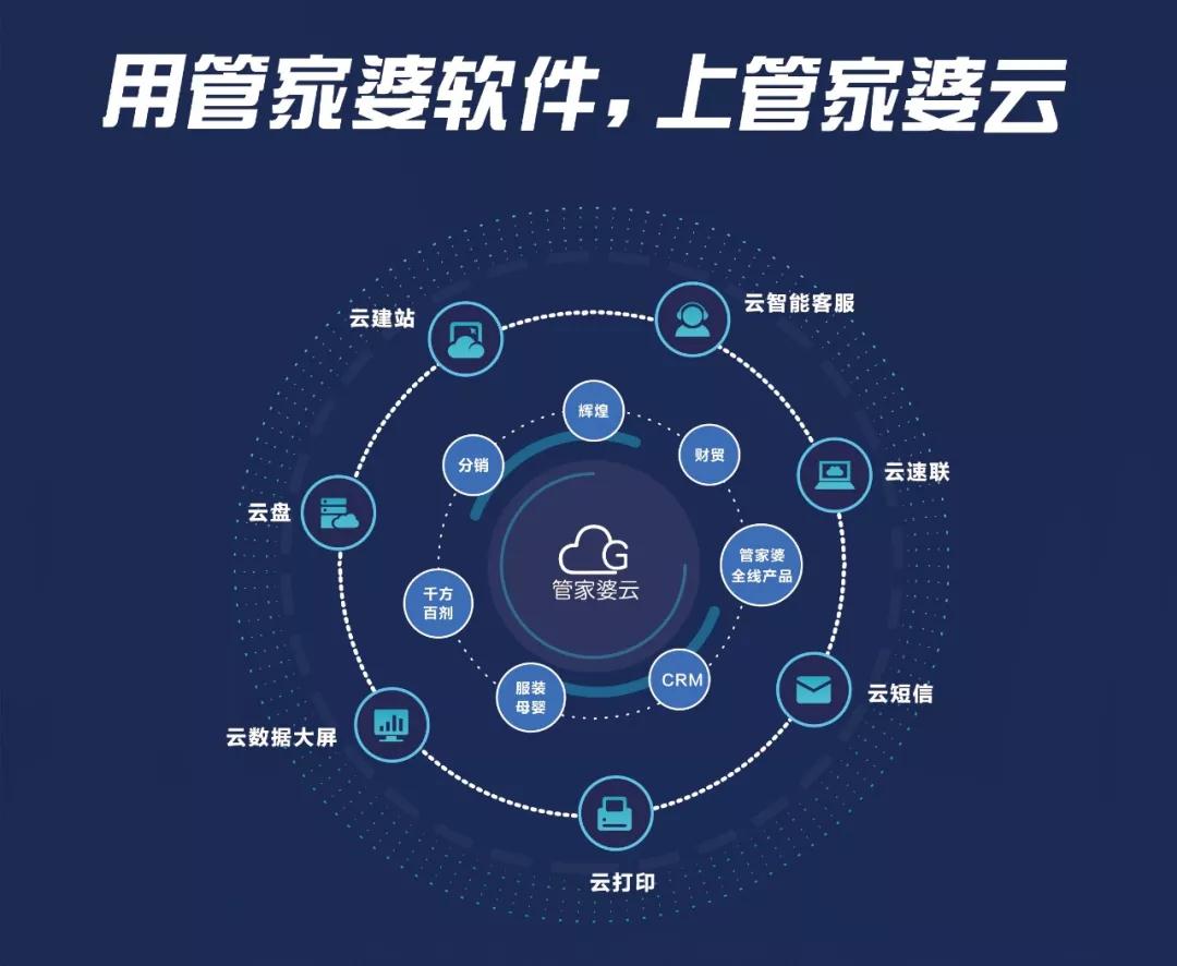 探索未來，遇見智能生活助手——2025管家婆一馬一笑，探索未來智能助手，遇見2025管家婆一馬一笑的智能生活體驗