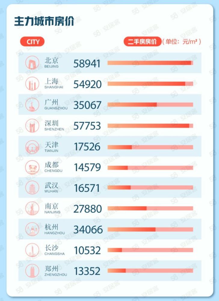 一碼一肖，揭秘精準(zhǔn)預(yù)測的秘密，準(zhǔn)確率高達(dá)100%，揭秘一碼一肖精準(zhǔn)預(yù)測，百分百準(zhǔn)確率背后的秘密