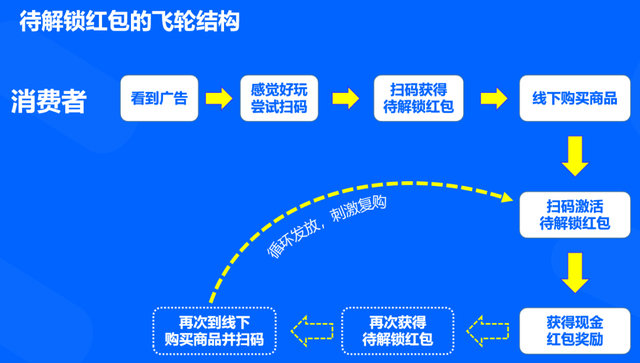 澳門一碼一肖一待一，探索幸運(yùn)之城的秘密，澳門幸運(yùn)之城，揭秘一碼一肖一待一的神秘面紗