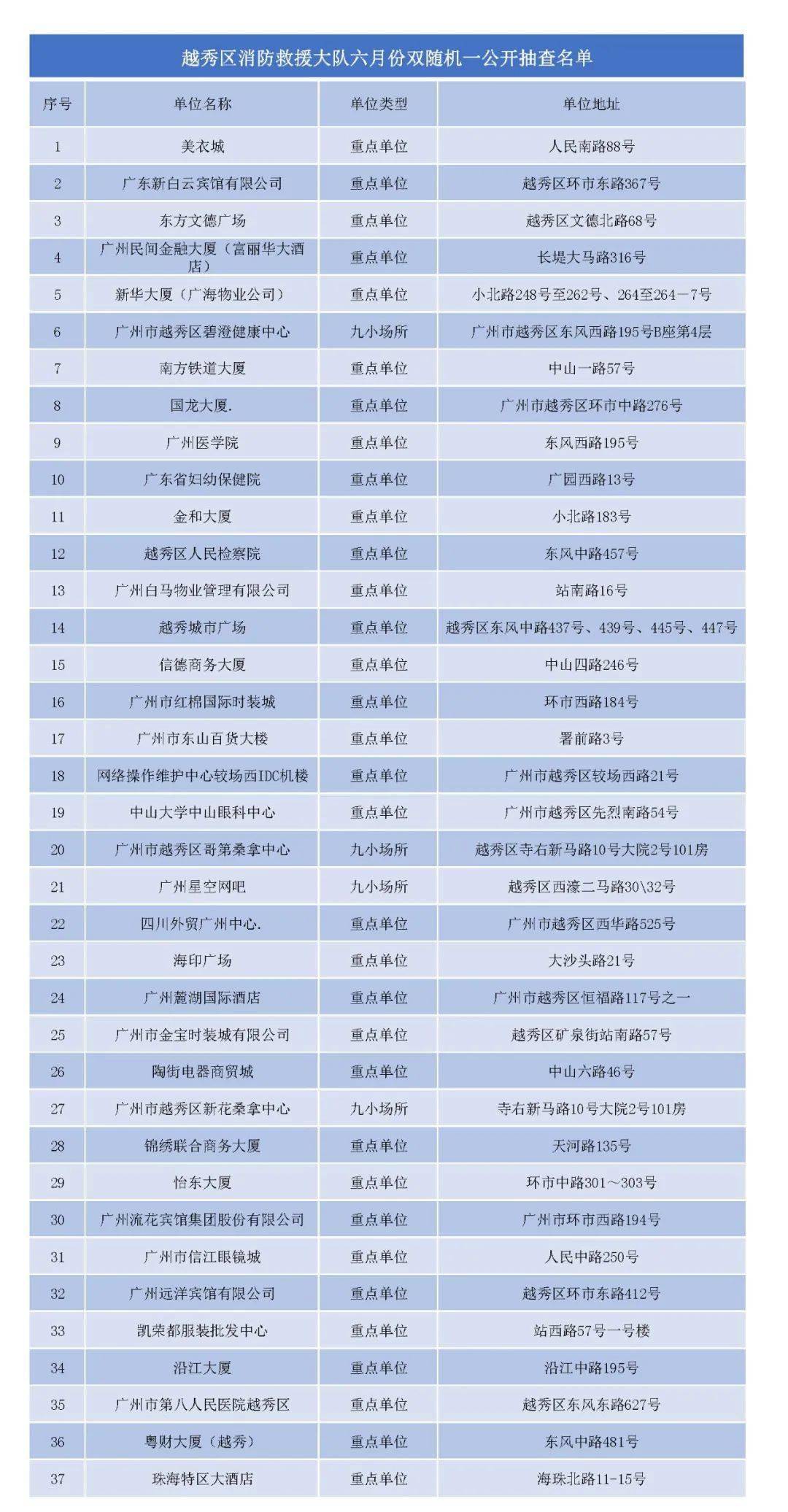 六月中旬澳門開獎(jiǎng)結(jié)果深度解析與預(yù)測(cè)，六月中旬澳門開獎(jiǎng)結(jié)果深度解析與趨勢(shì)預(yù)測(cè)