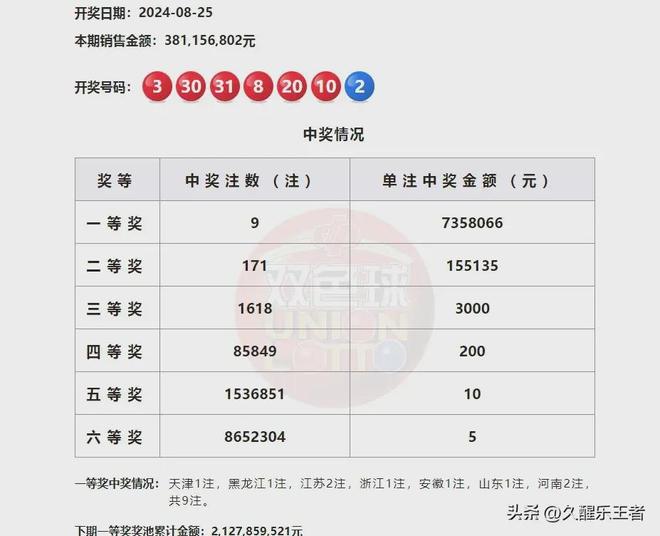 澳門六開獎(jiǎng)結(jié)果第209期深度解析與預(yù)測(cè)，澳門六開獎(jiǎng)結(jié)果第209期解析與預(yù)測(cè)專題報(bào)道