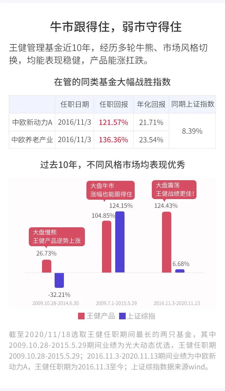 一張圖看懂軍銜，軍銜等級、標志與榮譽的象征，軍銜等級、標志與榮譽的象征，圖解軍銜系統(tǒng)的一張圖解讀