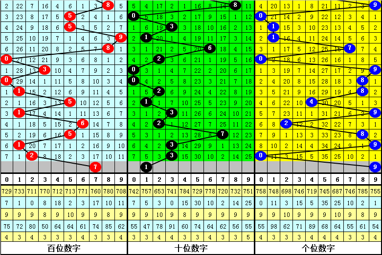 揭秘20I9王中王平特一肖的獨(dú)特魅力與優(yōu)勢，揭秘，王中王平特一肖的獨(dú)特魅力與優(yōu)勢解析