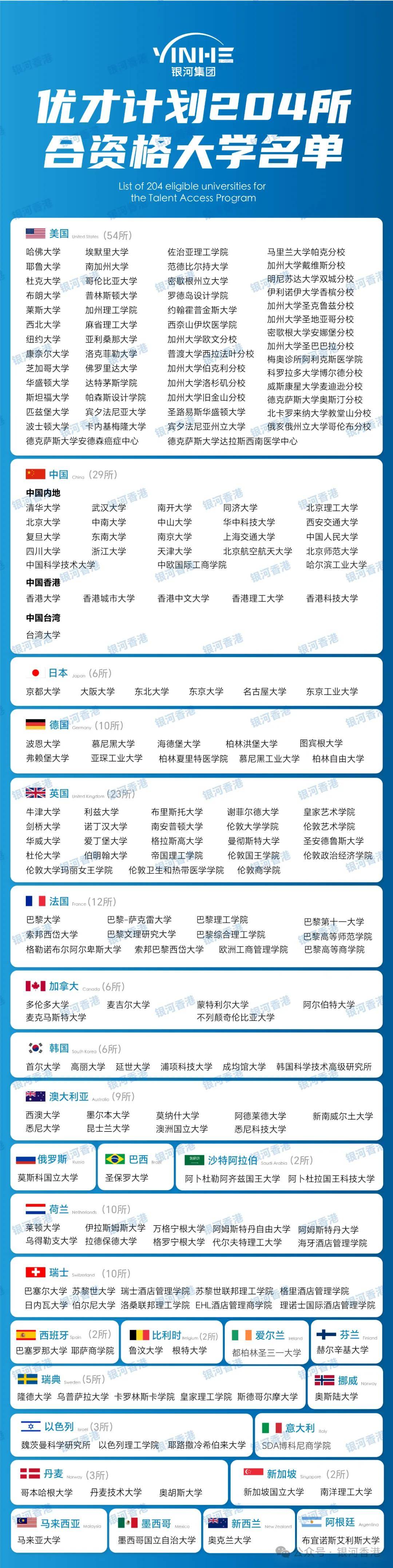 香港六合資料總站展望