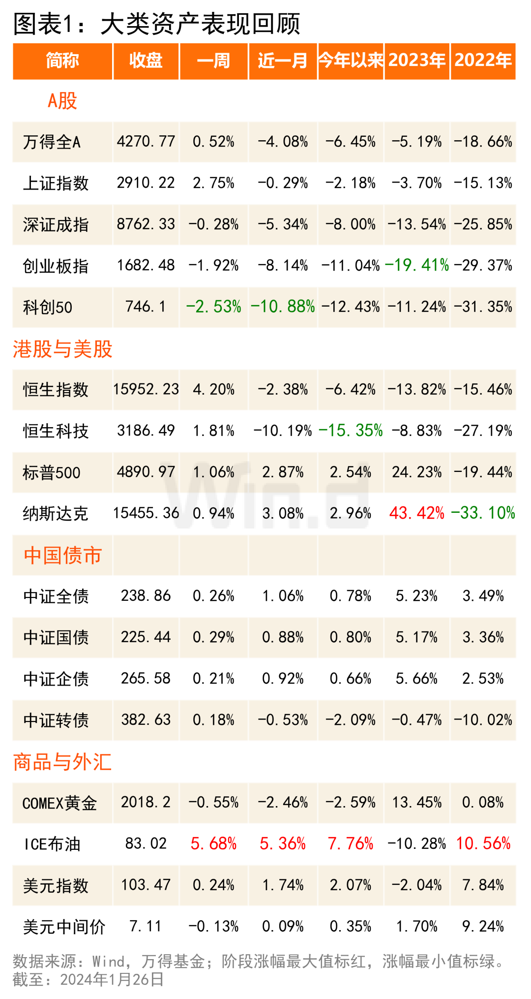 四肖四碼中特期期準(zhǔn)，揭秘精準(zhǔn)預(yù)測的秘密，揭秘四肖四碼精準(zhǔn)預(yù)測的秘密，期期準(zhǔn)確，揭示預(yù)測真相！