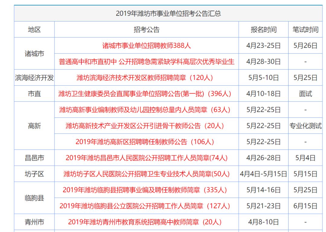 新澳門資料大全正版資料2025，全面解析與深度探索，新澳門資料大全正版資料深度解析與探索，2025年全面視角