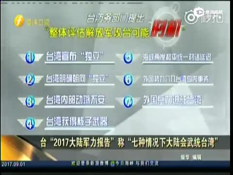 關(guān)于大陸收臺(tái)所需兵力分析，大陸收臺(tái)所需兵力分析，全面解讀軍事行動(dòng)潛力與需求
