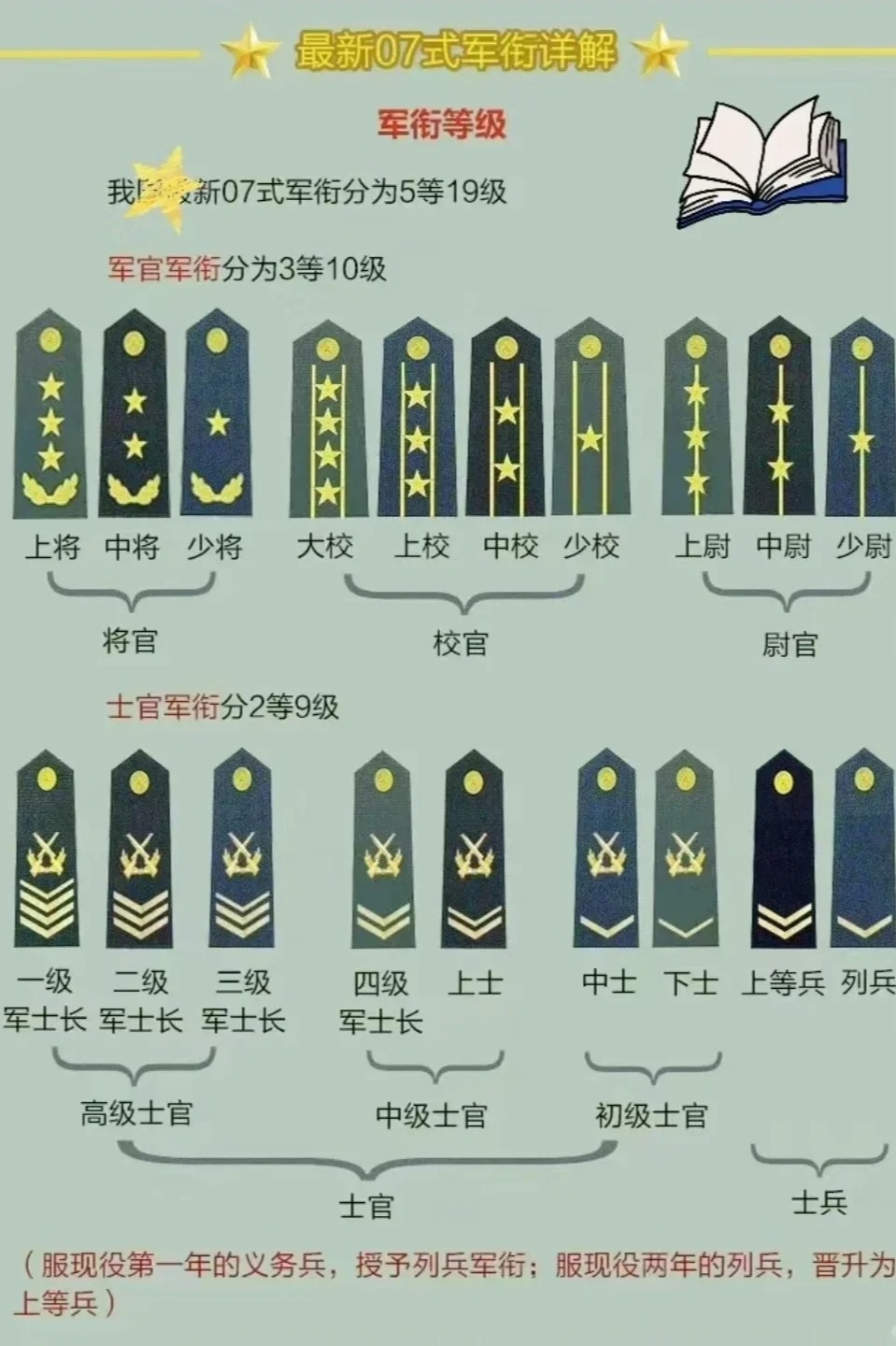 上將排名，SEO優(yōu)化策略與技巧深度解析，上將排名秘訣，SEO優(yōu)化策略與技巧深度解析