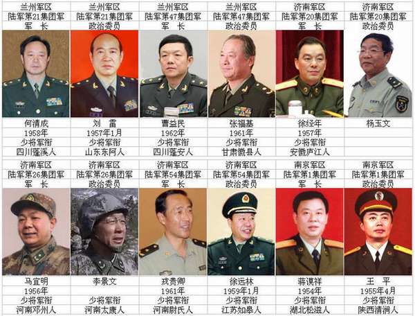 正國級人物及其影響力，探究中國政治的高層領(lǐng)導(dǎo)，正國級人物影響力探究，中國政治高層領(lǐng)導(dǎo)的地位與影響