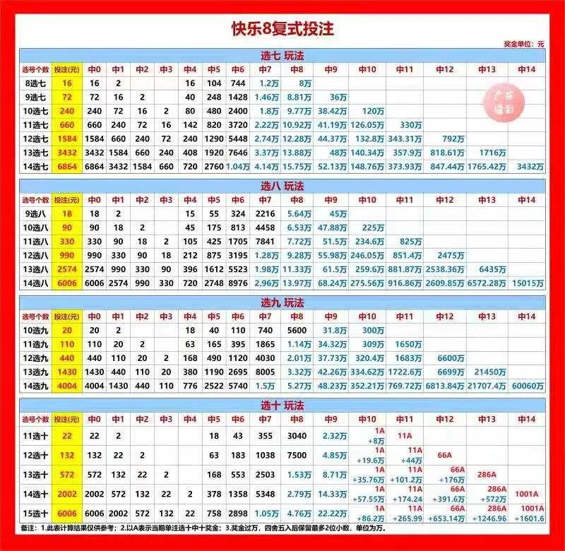 澳門(mén)彩票王中王開(kāi)獎(jiǎng)結(jié)果，探索未來(lái)的預(yù)測(cè)與期待（2025年展望），澳門(mén)彩票王中王開(kāi)獎(jiǎng)結(jié)果展望，未來(lái)預(yù)測(cè)與期待（2025年展望）