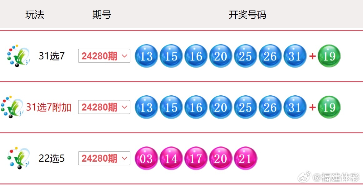 揭秘白小姐一肖一碼今晚開獎的神秘面紗，揭秘白小姐一肖一碼今晚開獎秘密揭曉之夜