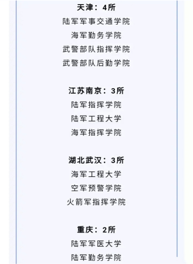 揭秘19所不需要視力的軍校，盲視障礙者的軍事教育之路，盲視障礙者的軍事教育之路，揭秘19所不需要視力的軍校