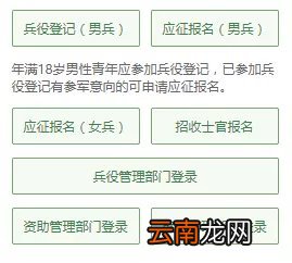 全國征兵網(wǎng)查詢個(gè)人信息，全面解析流程與注意事項(xiàng)，全國征兵網(wǎng)個(gè)人信息查詢指南，流程與注意事項(xiàng)全解析