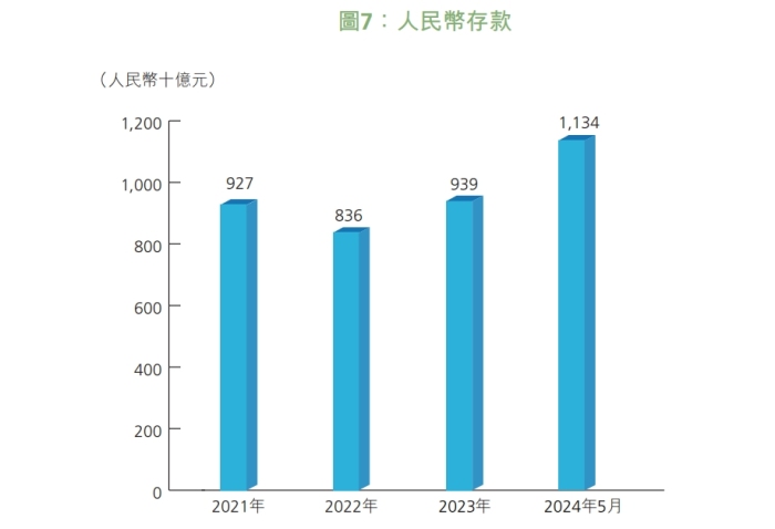 2023年香港今晚開獎記錄——全面解讀最新開獎數(shù)據(jù)與趨勢分析，香港最新開獎記錄解析，數(shù)據(jù)解讀與趨勢分析（2023年）