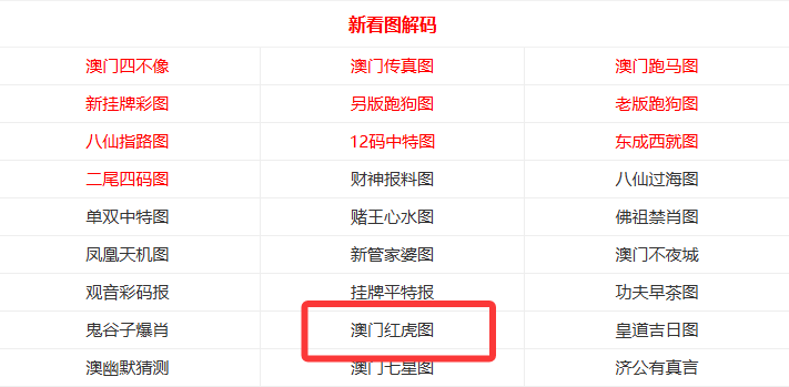 預測澳門未來，2025年天天開好彩的繁榮景象，澳門未來展望，2025年天天精彩繁榮盛景預測