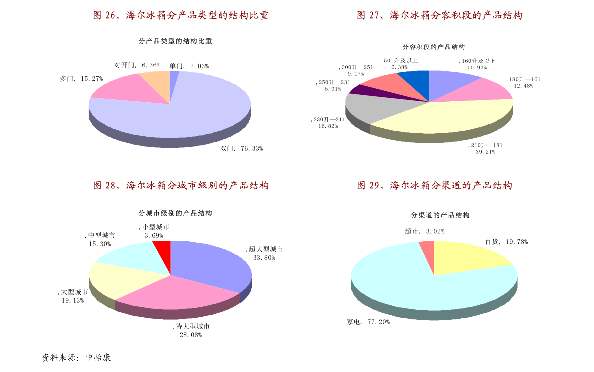 新澳門最快開獎結果開獎直播，探索現代博彩業(yè)的即時魅力，現代博彩業(yè)魅力揭秘，新澳門最快開獎直播揭曉結果