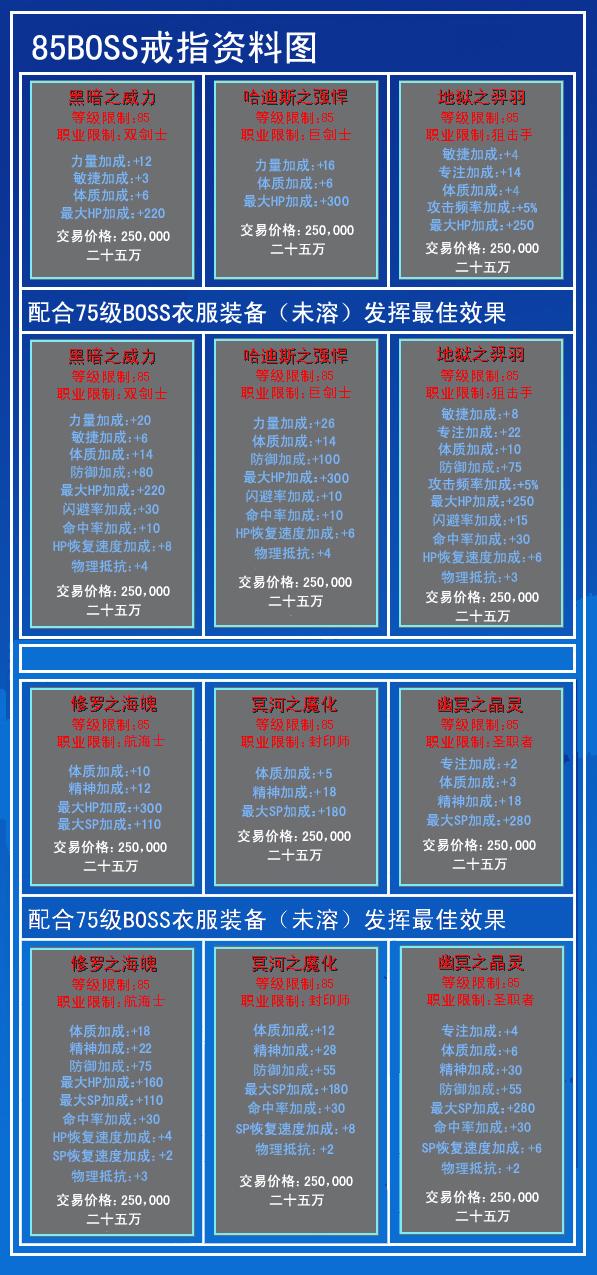新澳門2025年資料大全官家婆，探索與預測，澳門未來展望，2025年發(fā)展預測與資料解析