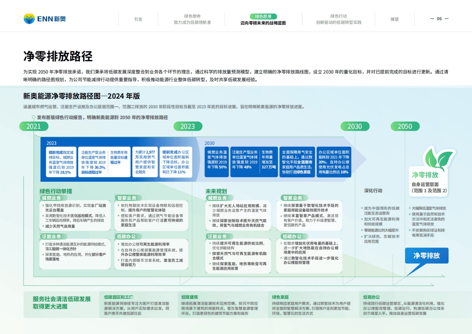 探索未來之門，2025年新澳門免費(fèi)資料概覽，探索未來之門，2025新澳門免費(fèi)資料概覽