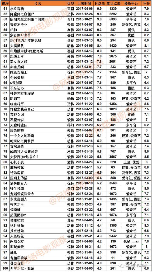 全球軍事排名Top 1至100名，深度解析與探討，全球軍事排名Top 1-100深度解析與探討，軍事強國一覽
