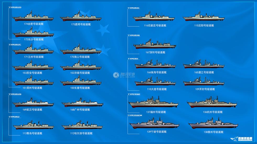 中國護衛(wèi)艦型號大全，全面解析中國海軍護衛(wèi)艦的發(fā)展歷程與實力，中國海軍護衛(wèi)艦實力解析，型號概覽與發(fā)展歷程