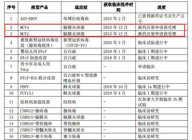 新澳門2025歷史開(kāi)獎(jiǎng)記錄查詢表，探索與揭秘，新澳門2025歷史開(kāi)獎(jiǎng)記錄查詢表，探索與揭秘開(kāi)獎(jiǎng)歷程