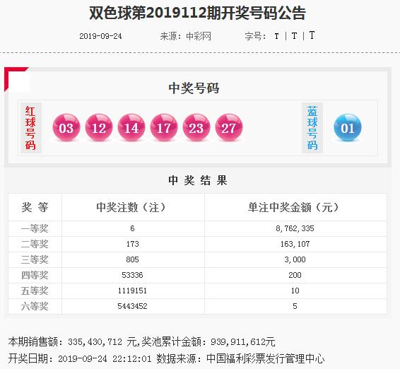 澳門特馬今晚開碼查詢，探索未來的彩票世界與預(yù)測(cè)技術(shù)，澳門特馬今晚開碼查詢，未來彩票世界預(yù)測(cè)技術(shù)與探索之旅