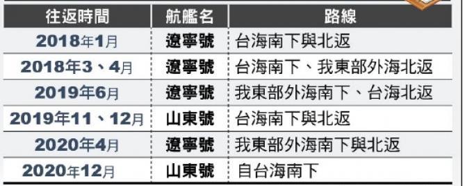 香港 第33頁