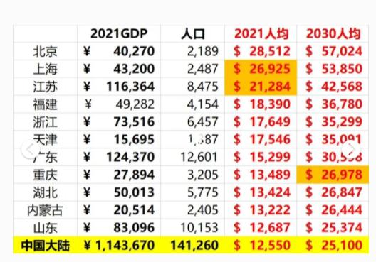 澳門天天彩的未來展望，走向2025年，澳門天天彩走向未來展望，邁向2025年的發(fā)展之路
