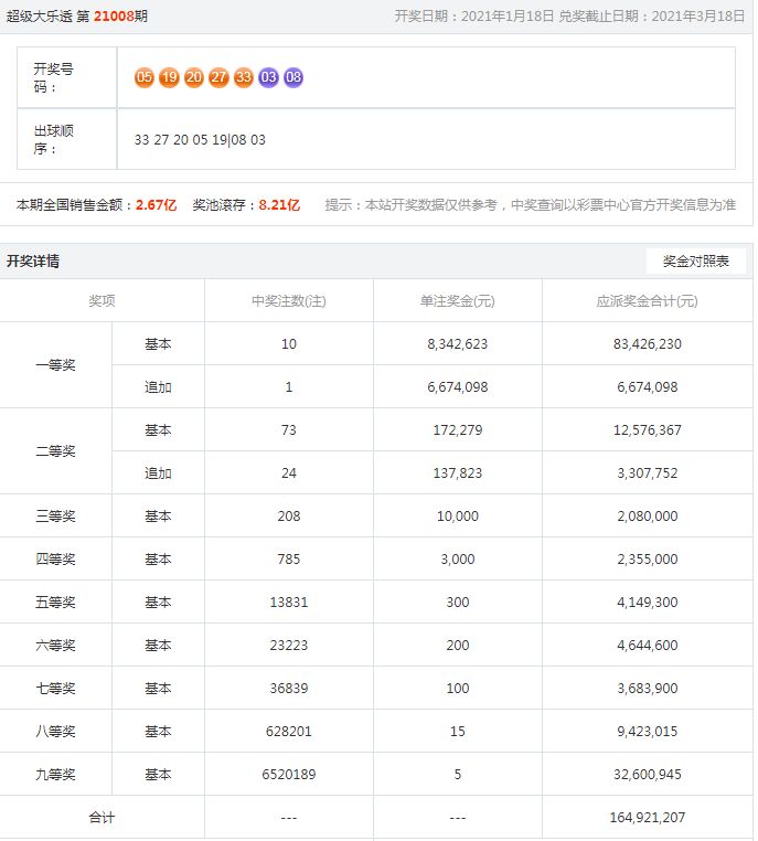 回顧與探索，2023澳彩歷史開獎結(jié)果概覽，回顧與探索，2023澳彩歷史開獎結(jié)果全景概覽
