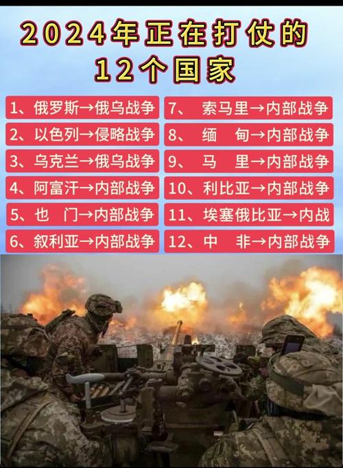 關(guān)于中國在2024年可能發(fā)生戰(zhàn)爭的預(yù)測與解析——理性看待未來走向，中國在2024年的戰(zhàn)爭預(yù)測與未來走向解析，理性探討未來局勢
