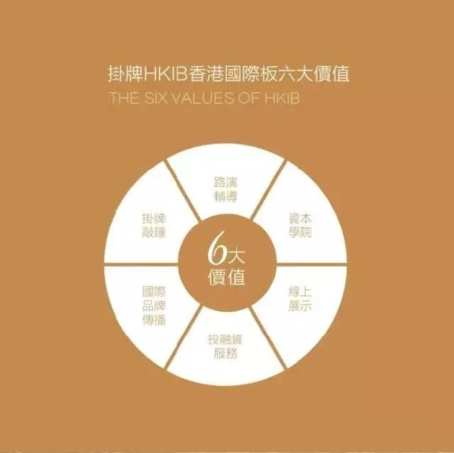 香港掛牌資料大全正版的特色和優(yōu)勢(shì)介紹，香港掛牌資料大全正版特色與優(yōu)勢(shì)詳解