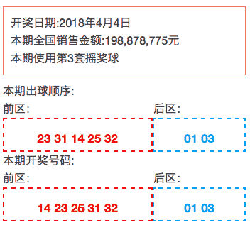 香港開獎結(jié)果2019回顧，歷史開獎記錄分析，香港開獎結(jié)果2019回顧與數(shù)據(jù)分析，歷史記錄深度剖析