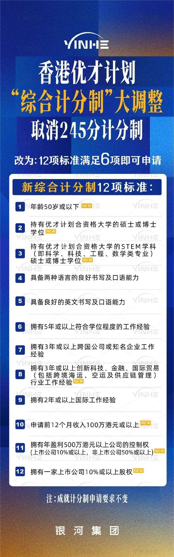 香港 第23頁