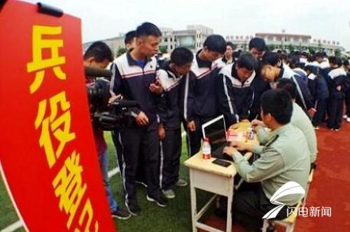 征兵網(wǎng)兵役登記，了解流程，履行公民義務(wù)，征兵網(wǎng)兵役登記流程，了解并履行公民義務(wù)的重要性