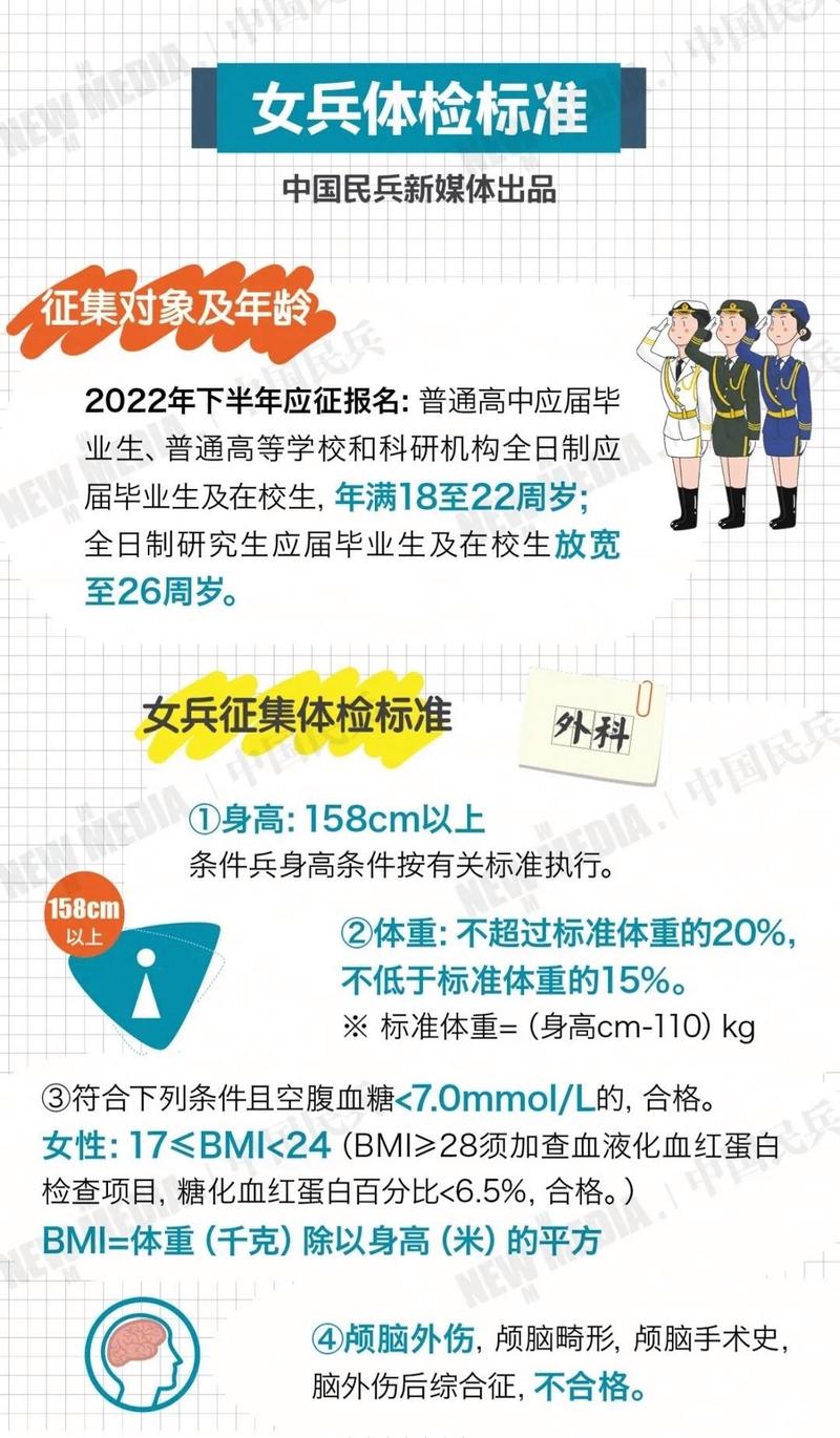 女兵要求什么條件，女兵招募條件與要求概述