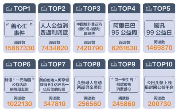 今日頭條十大新聞，揭示最新熱點(diǎn)事件，今日頭條熱門新聞TOP10，揭示最新熱點(diǎn)事件一網(wǎng)打盡