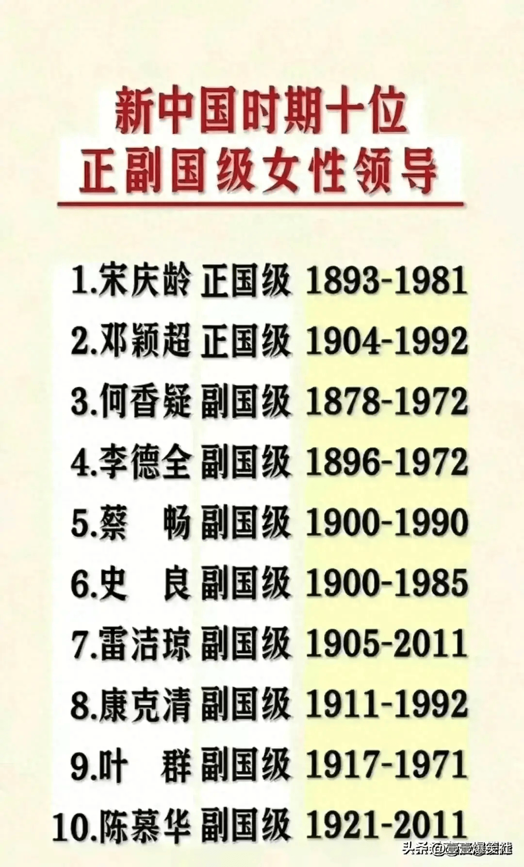 副國級人員名單及其影響力深度解析，副國級人員名單影響力深度解析