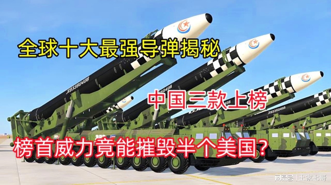 世界十大防空導(dǎo)彈系統(tǒng)，深度解析其技術(shù)特點(diǎn)與優(yōu)勢(shì)，世界十大防空導(dǎo)彈系統(tǒng)技術(shù)特點(diǎn)與優(yōu)勢(shì)深度解析