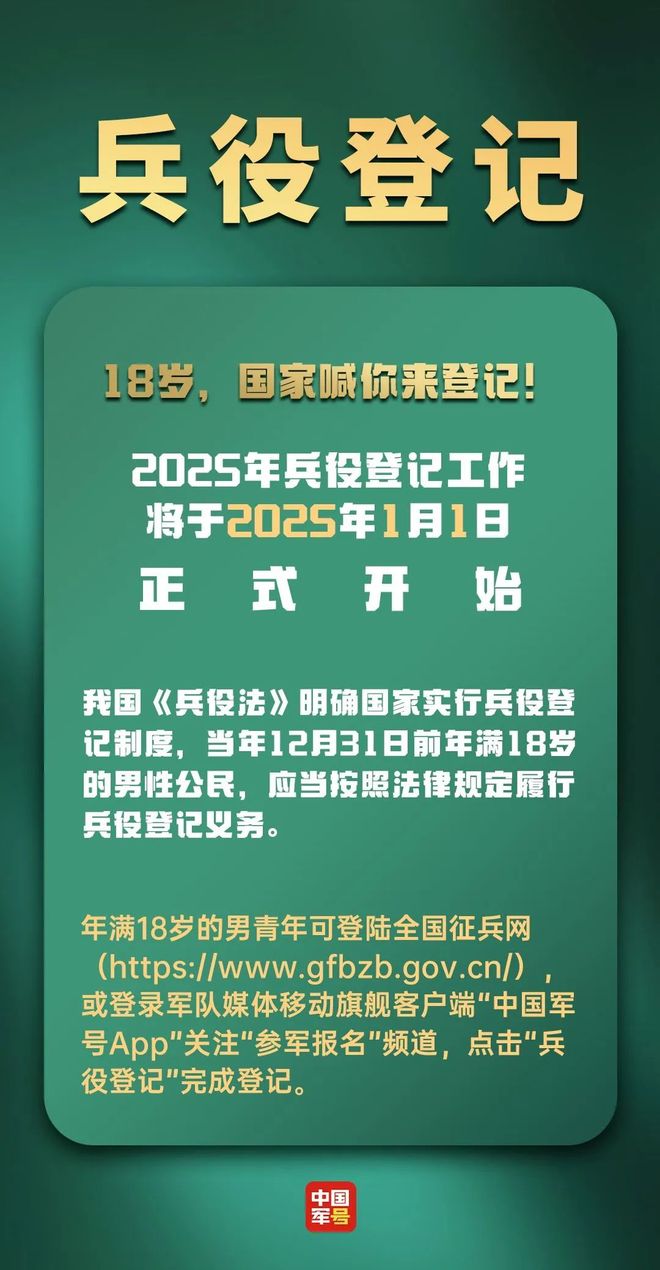 關(guān)于即將到來的2025征兵報名開始的相關(guān)信息和準(zhǔn)備事項(xiàng)，2025征兵報名啟動，報名信息及準(zhǔn)備事項(xiàng)全解析
