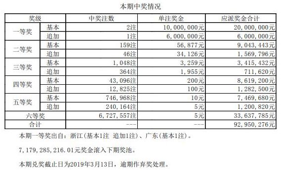 澳門碼最快開獎結果，揭秘彩票開獎秘密與策略選擇，澳門彩票開獎揭秘，快速結果及策略選擇探討