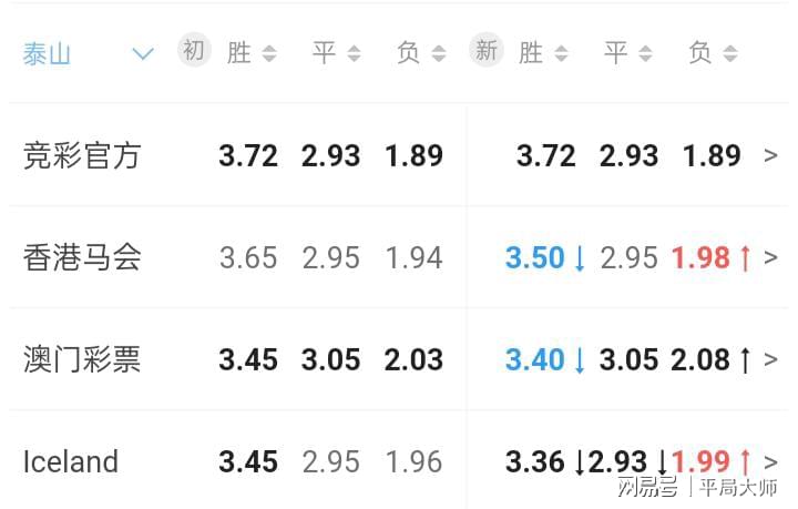 昨天澳門六開彩開獎結果詳解，開獎號碼、數(shù)據(jù)分析與未來預測，澳門六開彩開獎結果詳解，號碼分析、數(shù)據(jù)解讀與未來趨勢預測